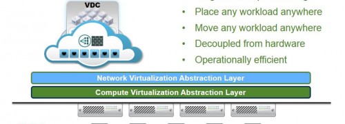 nsx_virtualization_2